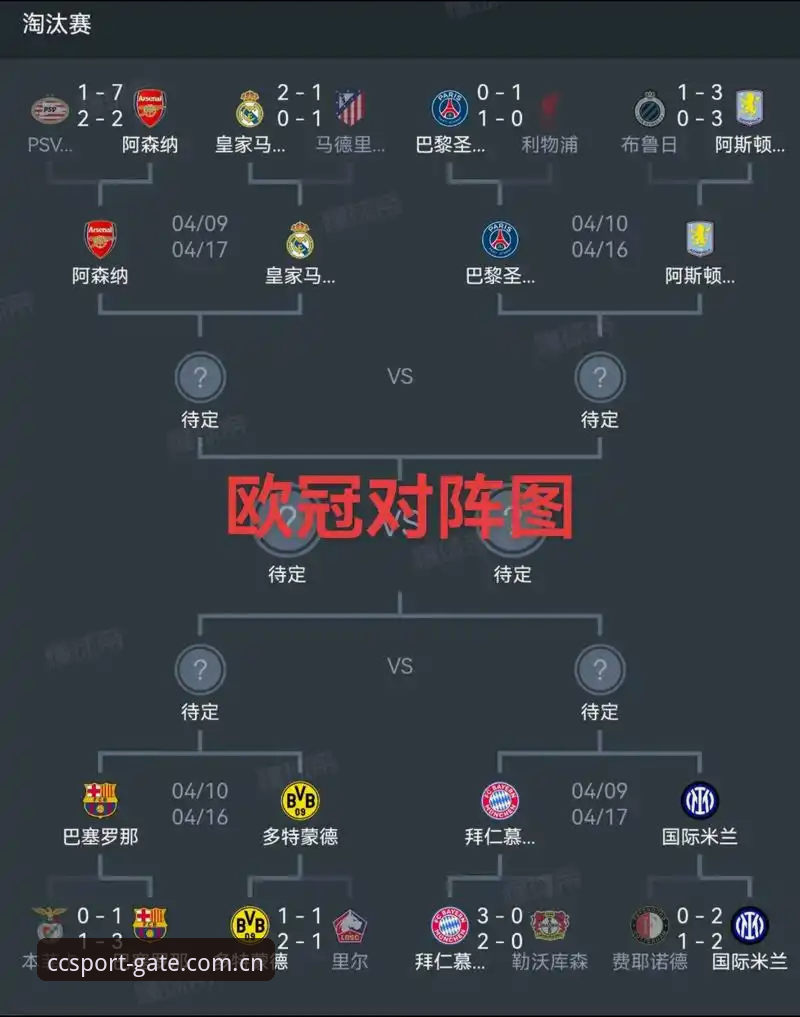 阿斯顿维拉欧联杯夺冠完整观赛指南：从蒂莱曼斯凌空斩到布恩迪亚世界波全记录